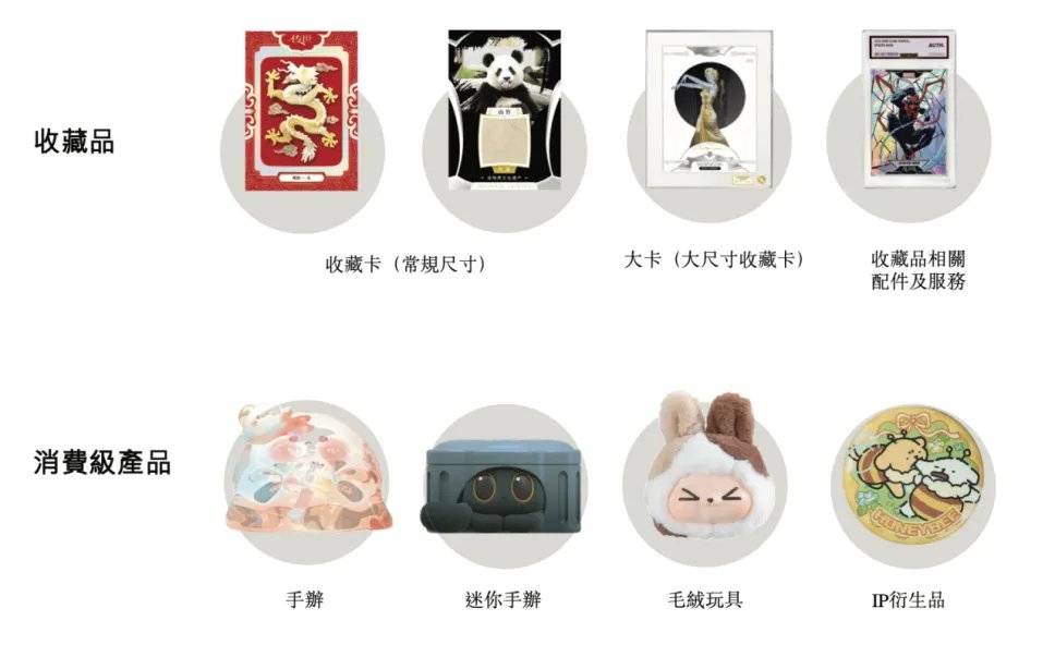 饭桌李晶加入任CFO拥有品牌「卡卡沃开元棋牌Suplay冲刺